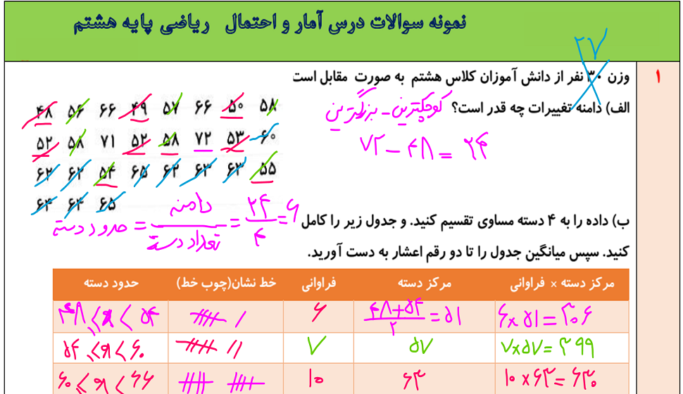 نمونه سوال فصل 8 ریاضی هشتم